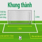 Tin CLB SLNA: SLNA có dám dấn thân khi gặp B.BD