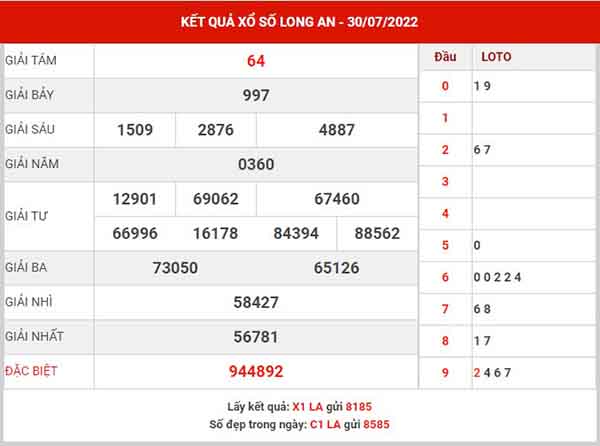 Thống kê XSLA ngày 6/8/2022 - Thống kê KQ Long An thứ 7 chuẩn xác