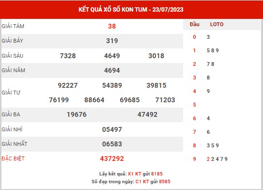Thống kê XSKT ngày 30/7/2023 - Thống kê KQ xổ số Kon Tum chủ nhật
