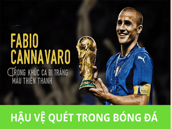 Hậu vệ quét là gì? Vai trò và kỹ năng cần có của vị trí này
